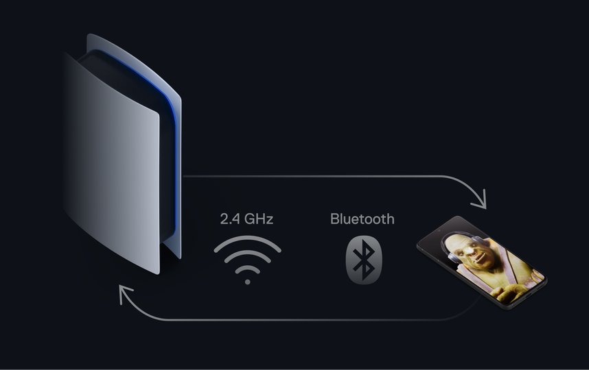 An image presenting quick-switch - an easy way to switch between Bluetooth or Wi-Fi via mobile app.